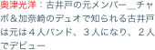 奥津光洋：古井戸の元メンバー＿チャボ＆加奈崎のデュオで知られる古井戸は元は４人バンド、３人になり、２人でデビュー