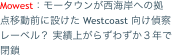 Mowest：モータウンが西海岸への拠点移動前に設けた Westcoast 向け偵察レーベル？ 実績上がらずわずか３年で閉鎖